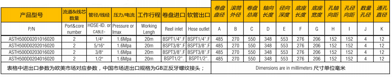 氧氣乙炔卷管器參數