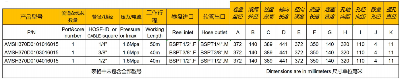 手搖消防卷管器參數