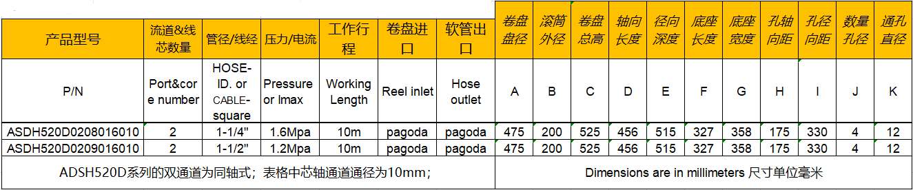 工業吸塵（chén）卷管（guǎn）器參數