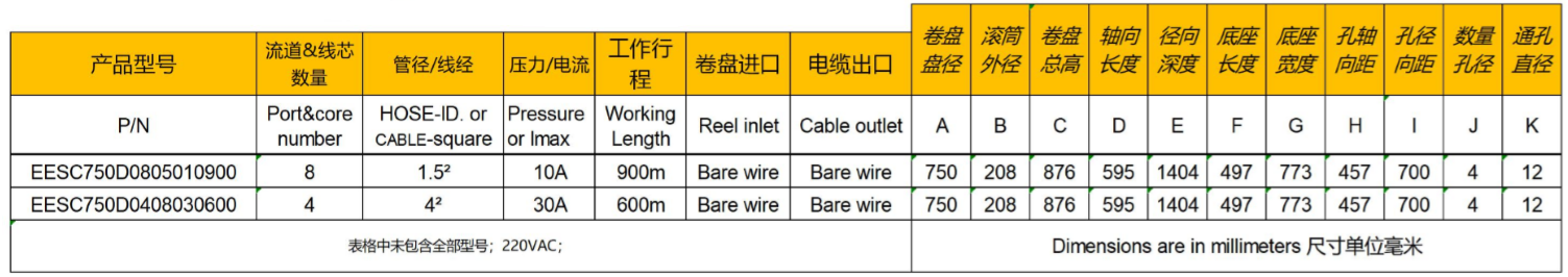 非開挖管道修複專用卷管器參數