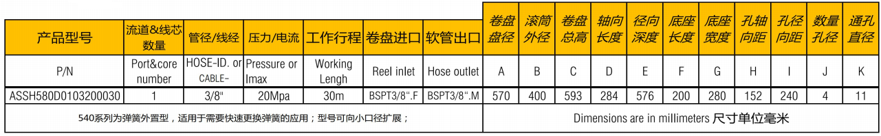 膠管卷管（guǎn）器580參數