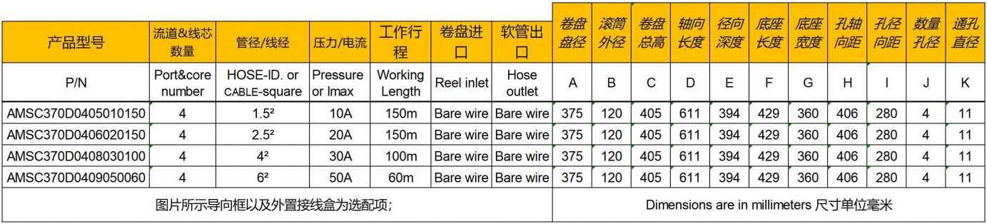 手動收線盤AMSC370D 參數